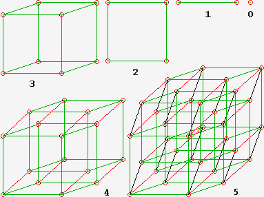 dimensionendimensionen.png (15.06.2011)
